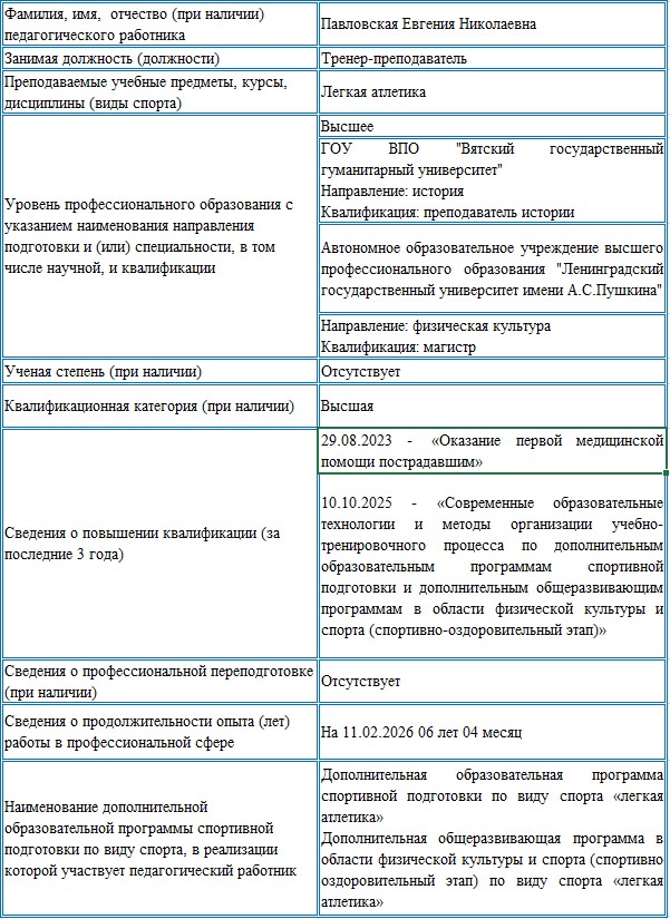 info